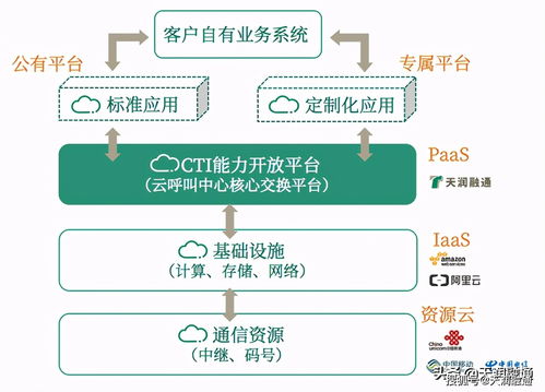 企業(yè)采用在線客服系統(tǒng) 提升效率與服務(wù)品質(zhì)的雙重優(yōu)勢(shì)